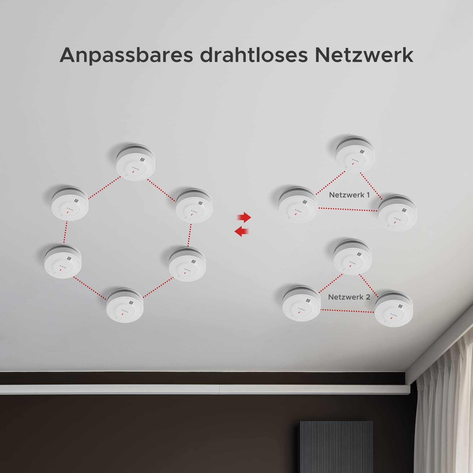 X-Sense SD19-W Drahtloser vernetzter Rauchmelder 3er Set - Maximale Sicherheit für Ihr Zuhause Mesch Shop X-Sense SD19-W Drahtloser vernetzter Rauchmelder 3er Set - Maximale Sicherheit für Ihr Zuhause Mesch Shop